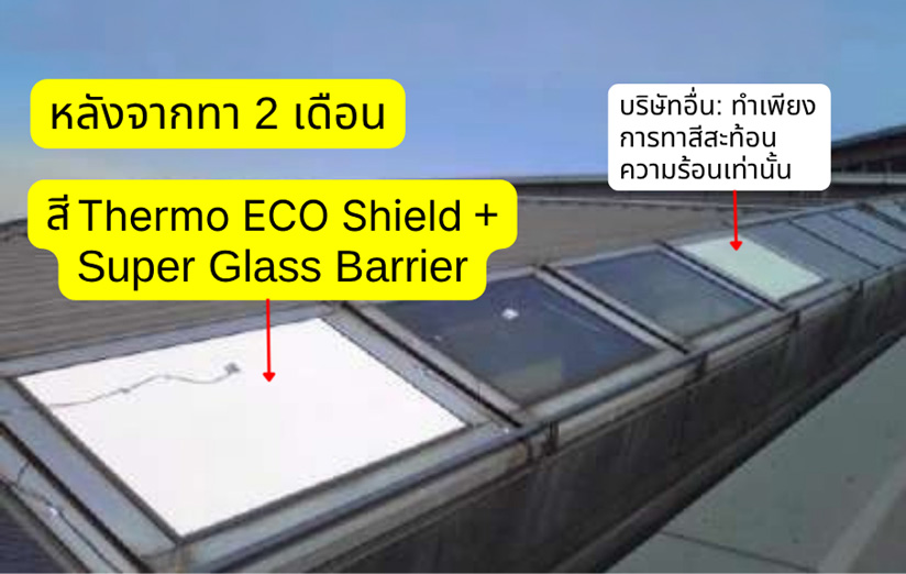 หลังคาที่เคลือบ Thermo ECO Shield และ Super Glass Barrier ยังคงขาวสะอาดหลังผ่านไป 2 เดือน